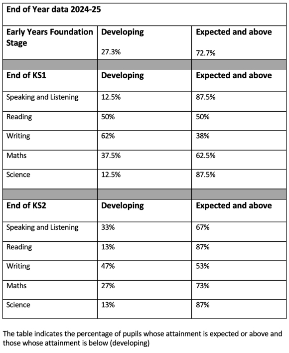 708_708_c6a79242e48a4c139c153995cfbecfce.png?m=1762447014